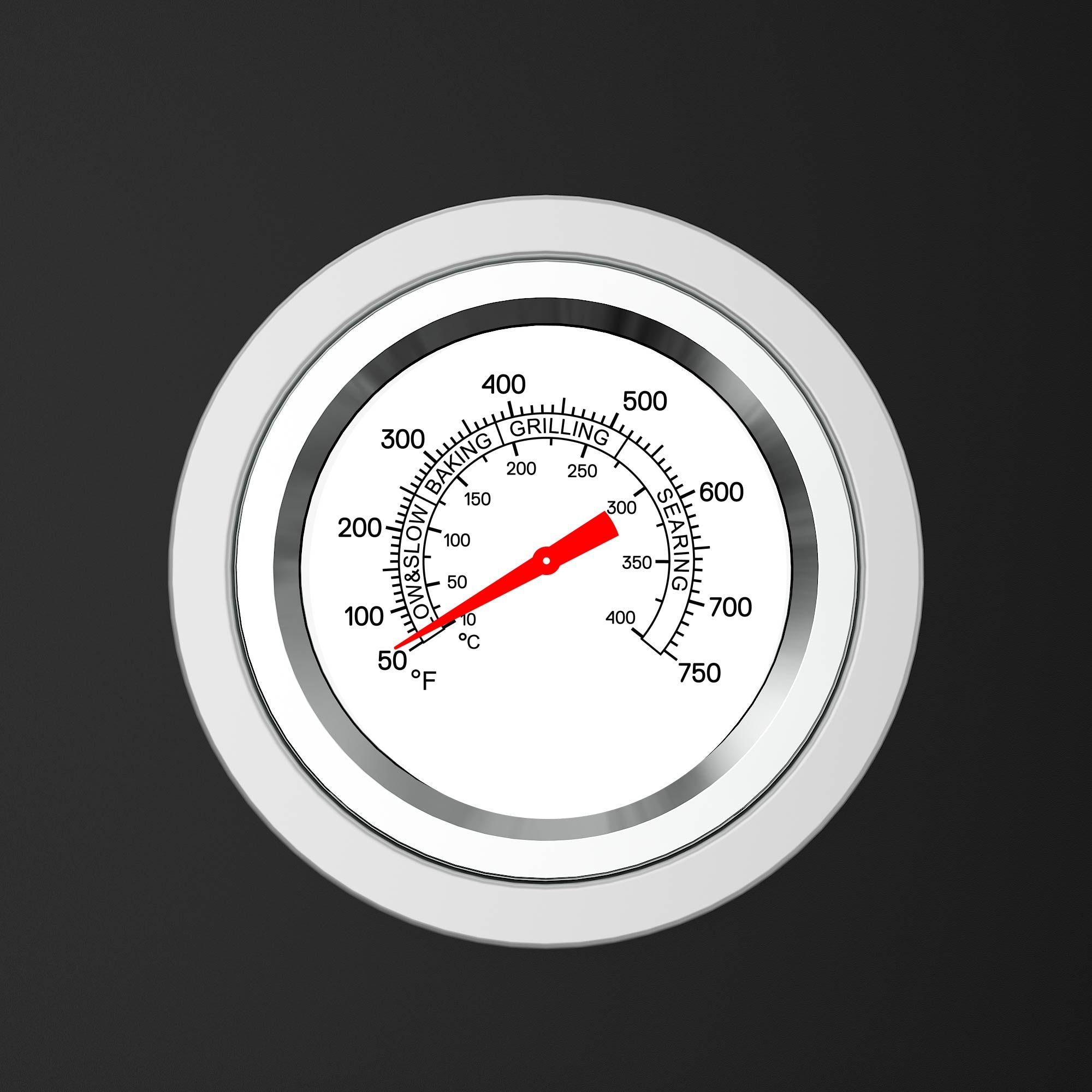 Everdure K1 Kamado Charcoal Grill - Backyard Livings