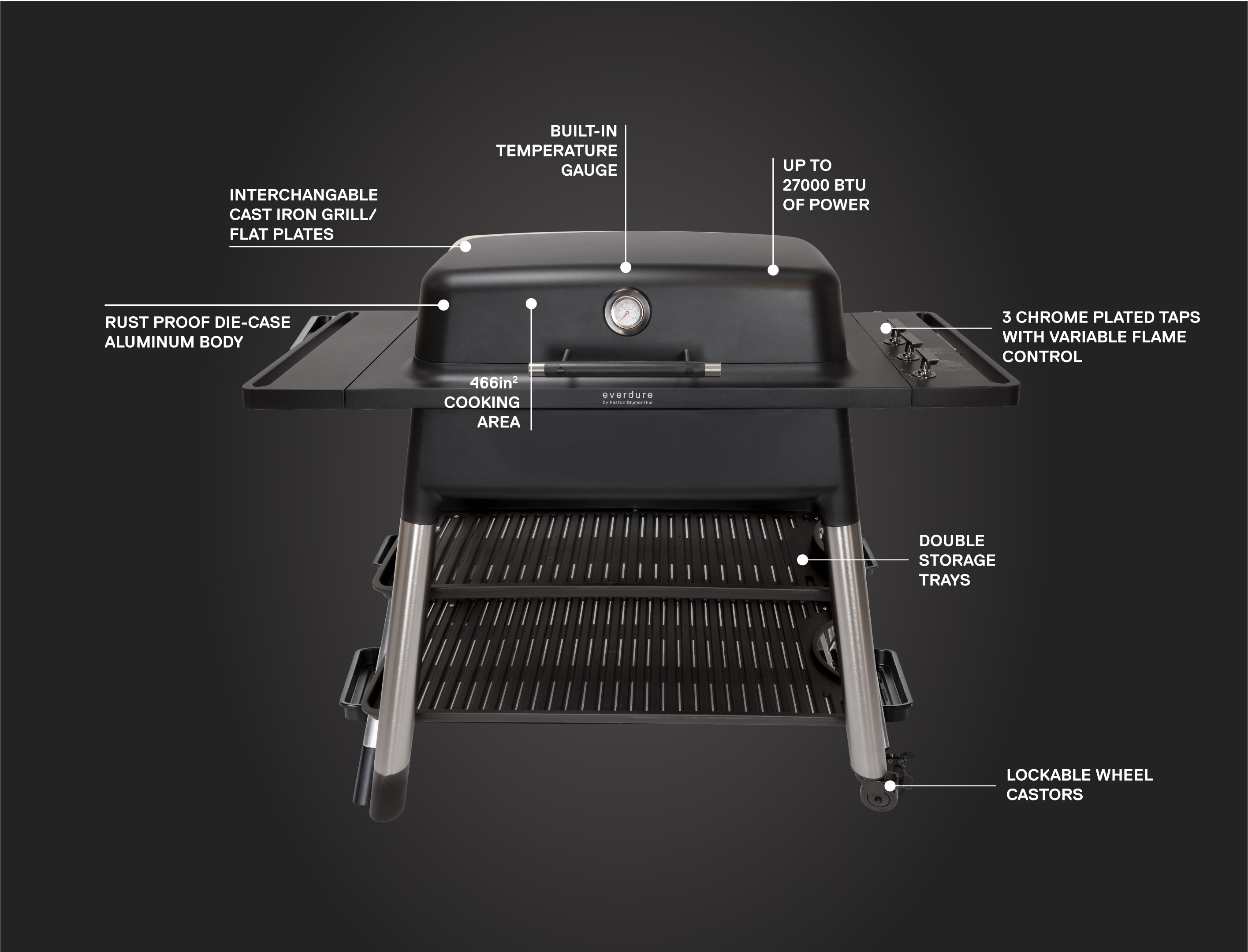 Everdure Furance 3 Burner Gas Grill and Cart - Backyard Livings